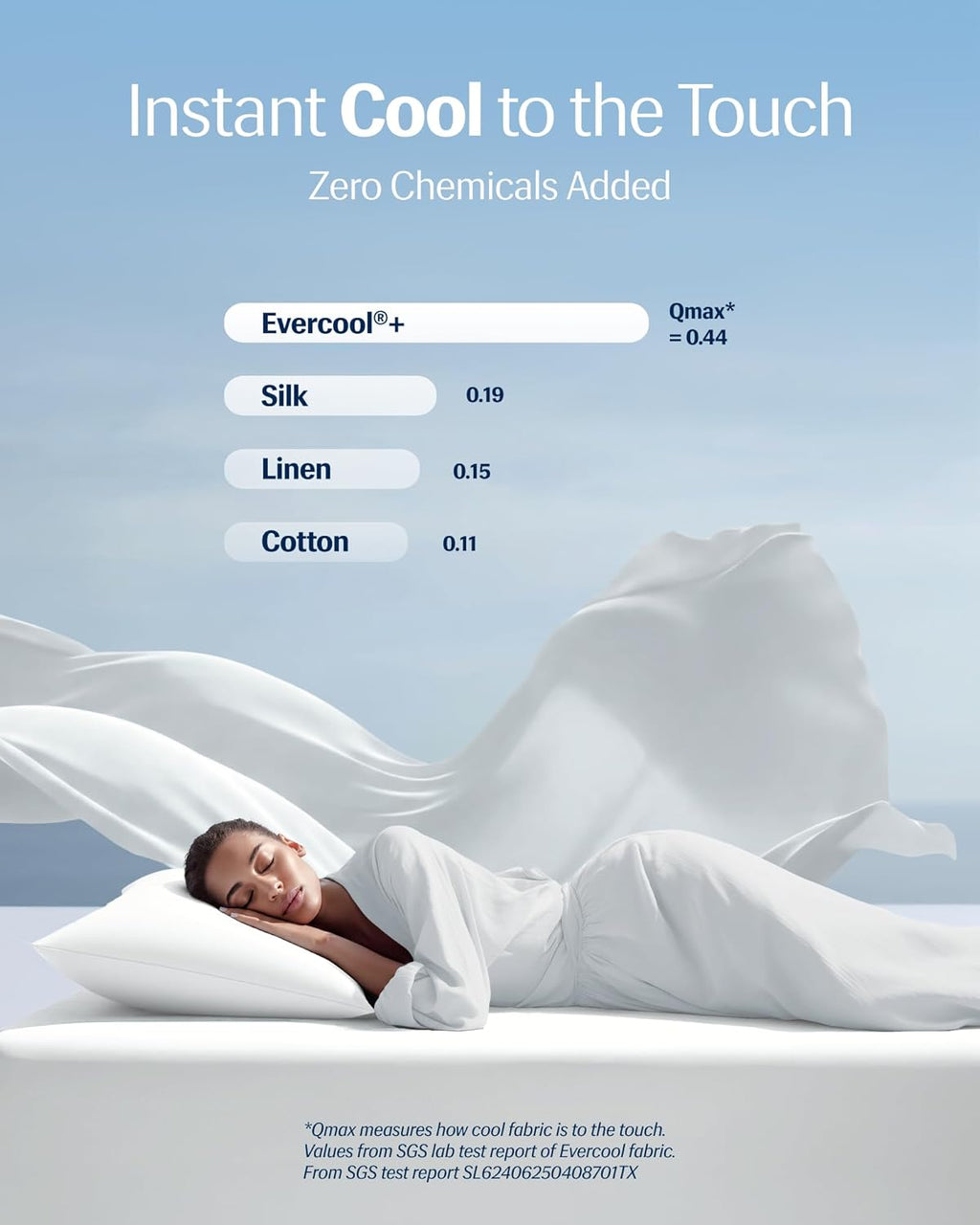 Rest ® Evercool®+ Cooling Pillowcases King - 2 Pillowcase for Sensitive Skin, Silver Infused Fabric for Hygienic Sleep, Silky Smooth for Cu…