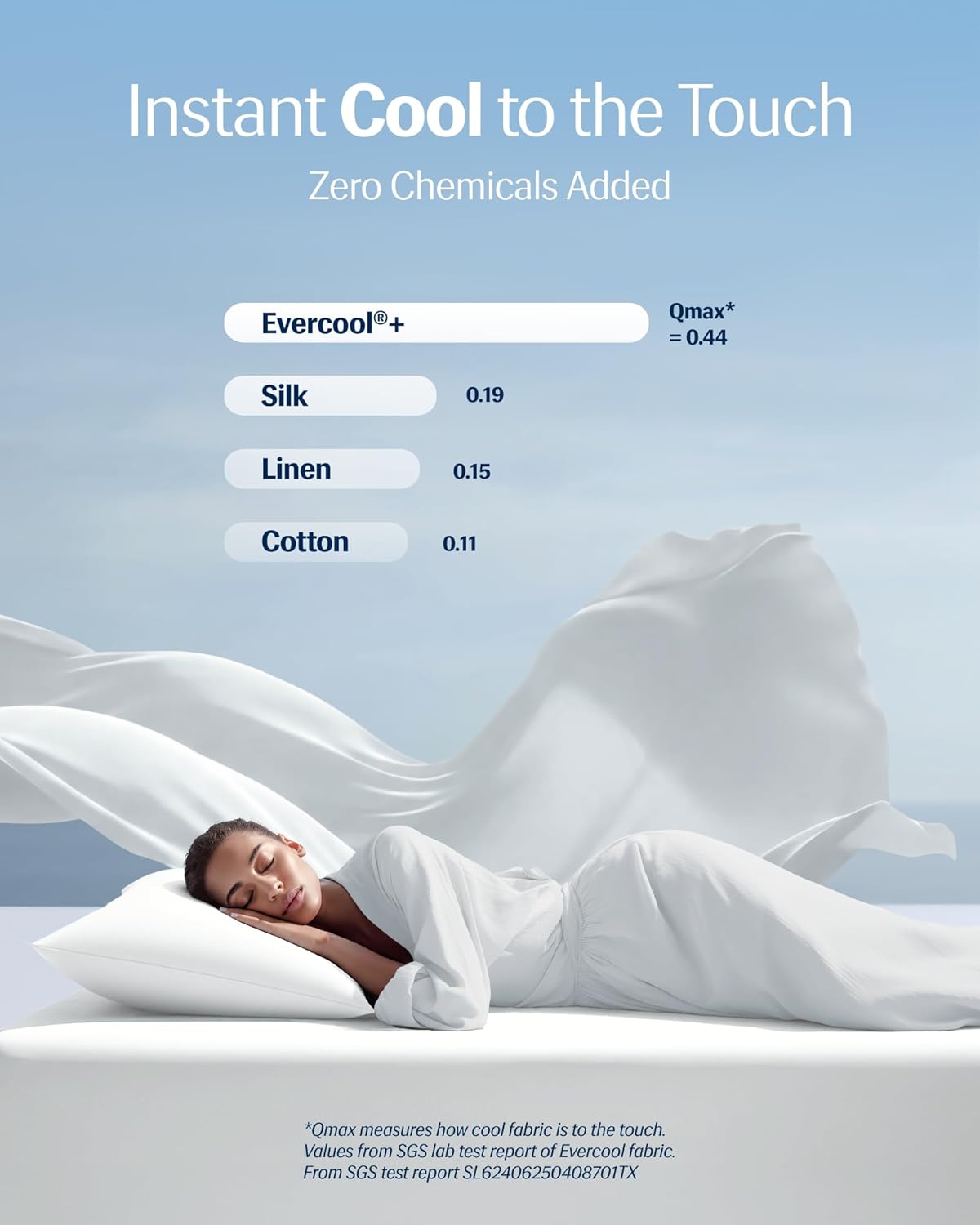 Rest ® Evercool®+ Cooling Pillowcases King - 2 Pillowcase for Sensitive Skin, Silver Infused Fabric for Hygienic Sleep, Silky Smooth for Cu…