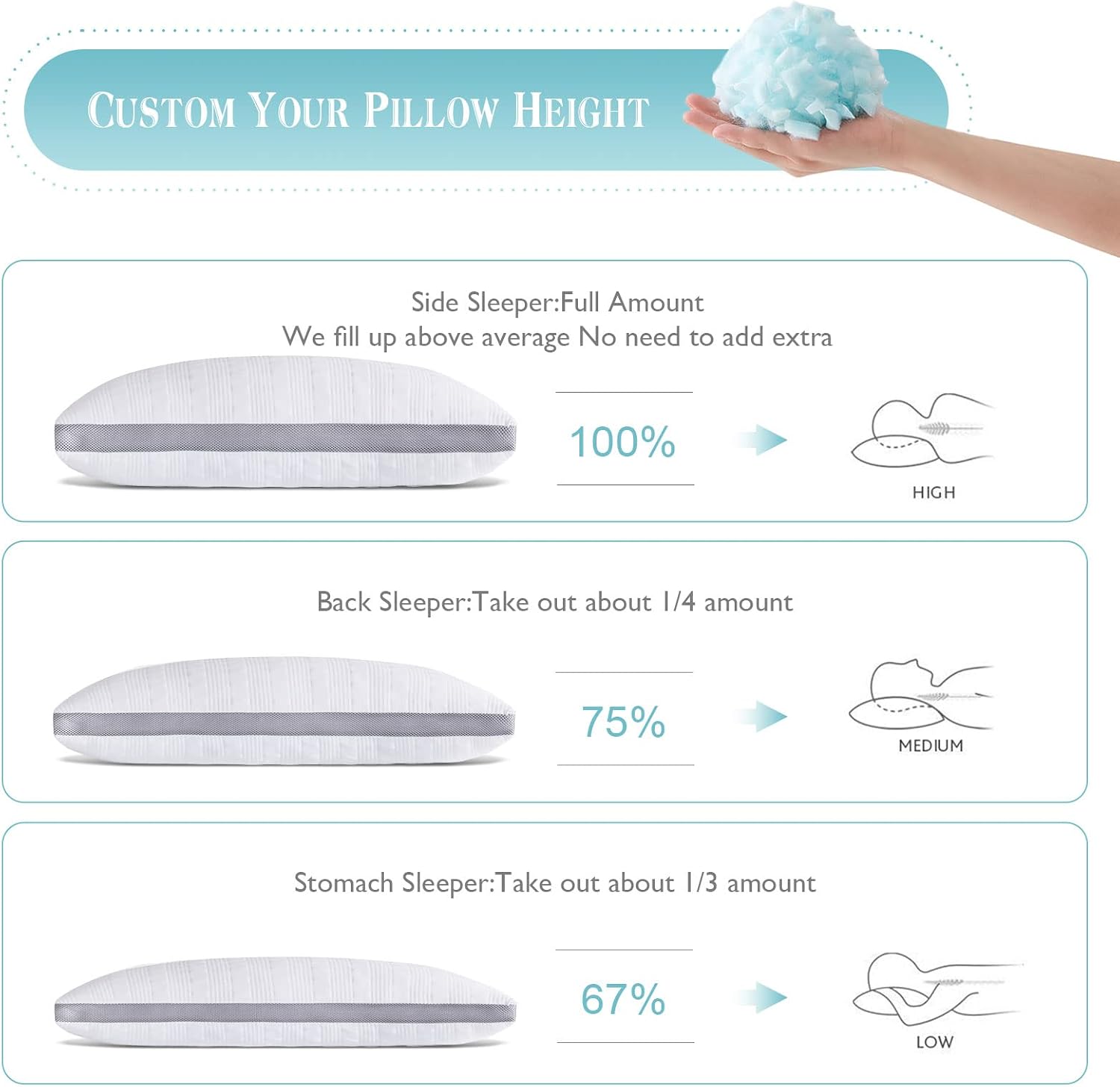 Meoflaw Cooling Pillows Standard Size, Shredded Memory Foam Bed Pillows for Sleeping, Supportive Standard Pillows for Back & Side…