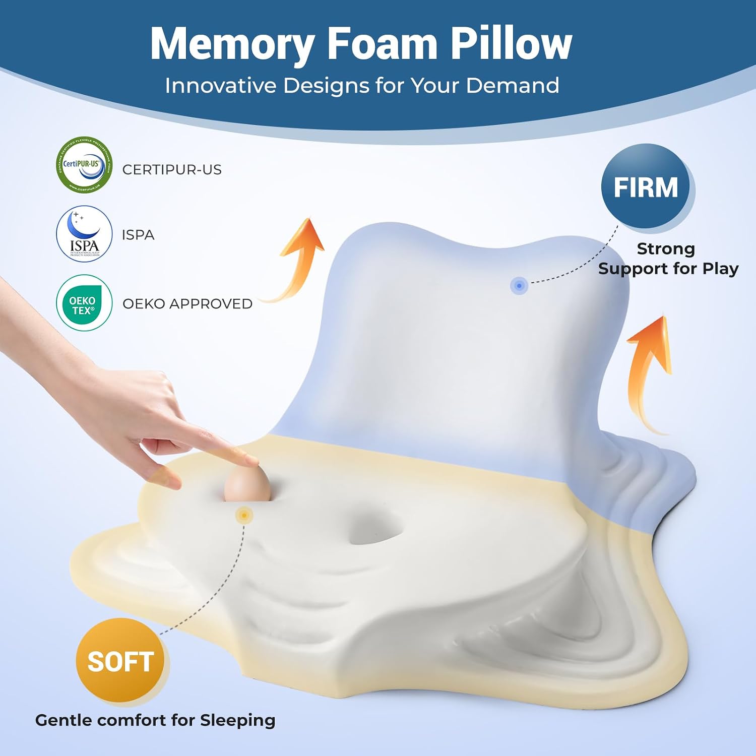 Wogahev Reading Pillow for Bed, Lying, Leaning and Prone, Ergonomic Memory Foam Bed Wedge Pillow for Headboard, Chin & Back Support Pillows…