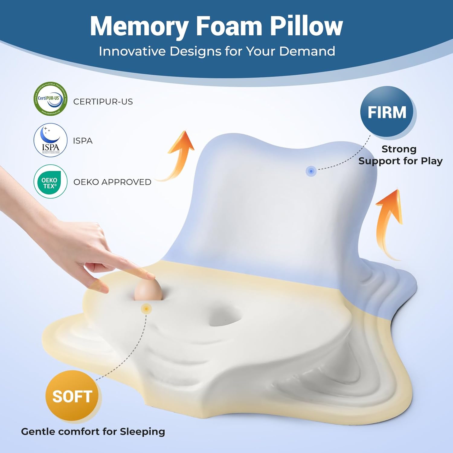 Wogahev Reading Pillow for Bed, Lying, Leaning and Prone, Ergonomic Memory Foam Bed Wedge Pillow for Headboard, Chin & Back Support Pillows…