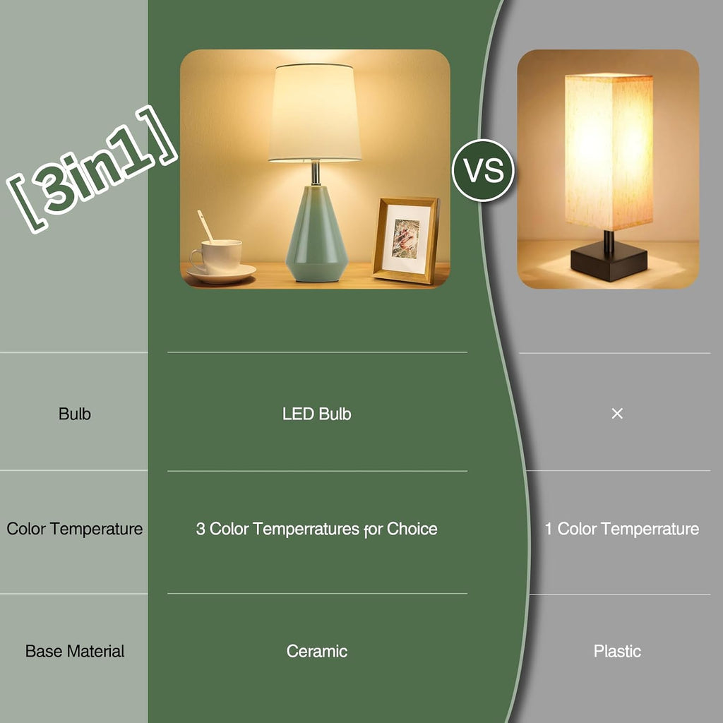 Small Bedside Table Lamp for Bedroom-Reading Desk Lamp Set of 2, with 3 Color Temperatures,15.5" Nightstand Ceramic Lamp with Fabric Shade…