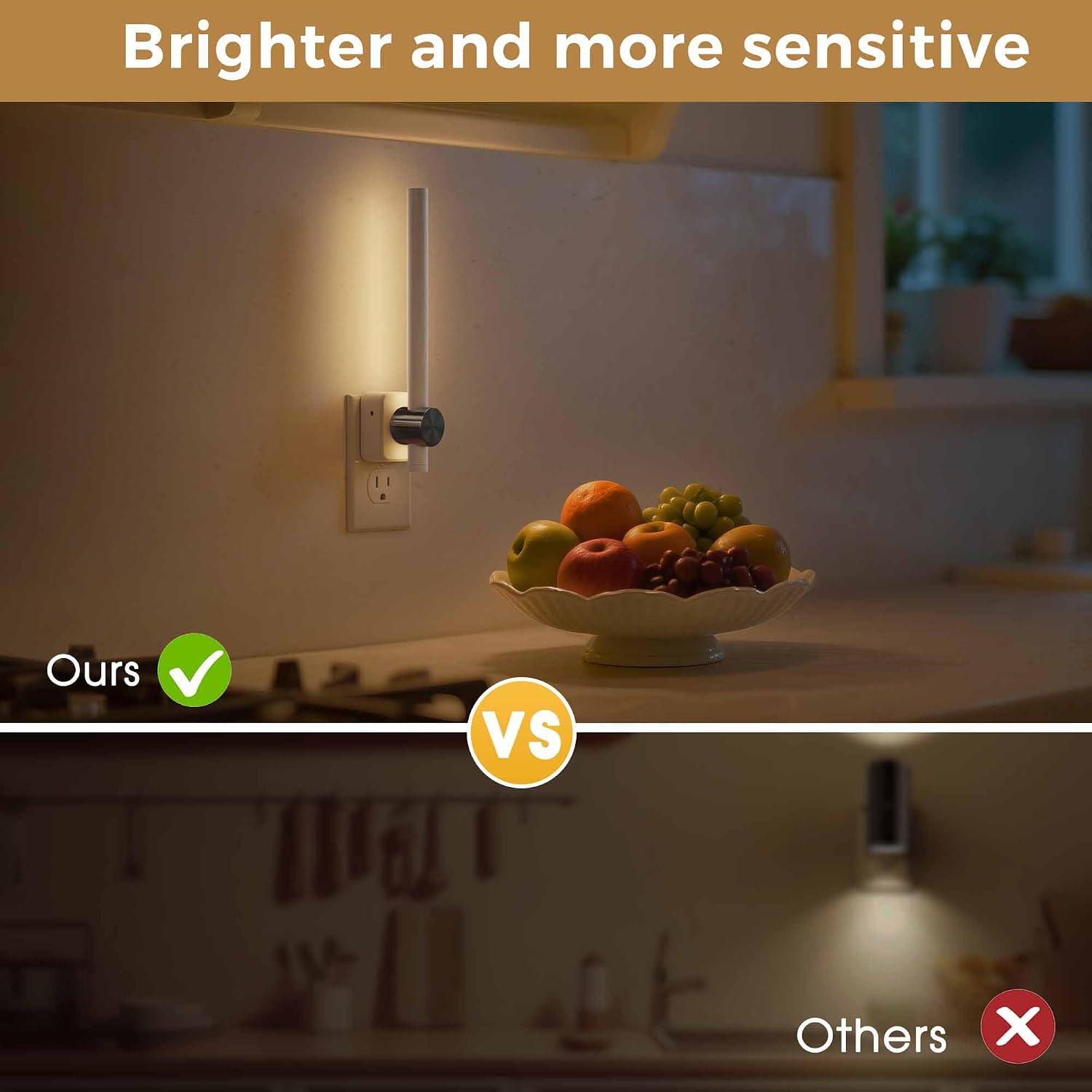 L LOHAS LED Night Light, 2 Pack Night Lights Plug into Wall, 0-200LM Bathroom Night Light, Dusk to Dawn Sensor 2W Dimmable Nightlights…