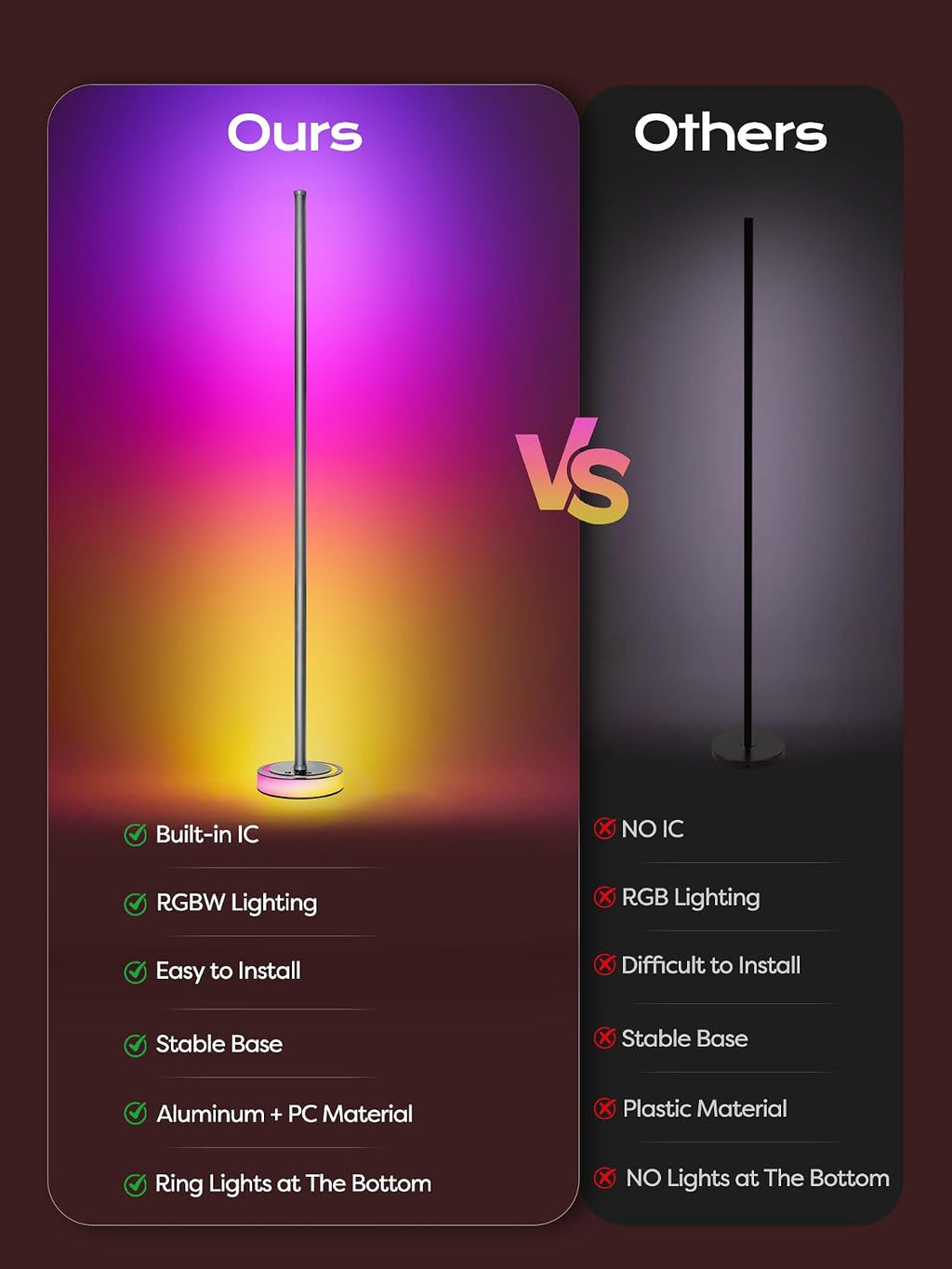 Smart Corner Floor Lamp, RGBICW LED Standing Lamp with App Control, 16 Million Colors with Music Sync, Dimmable Ambient Light for…