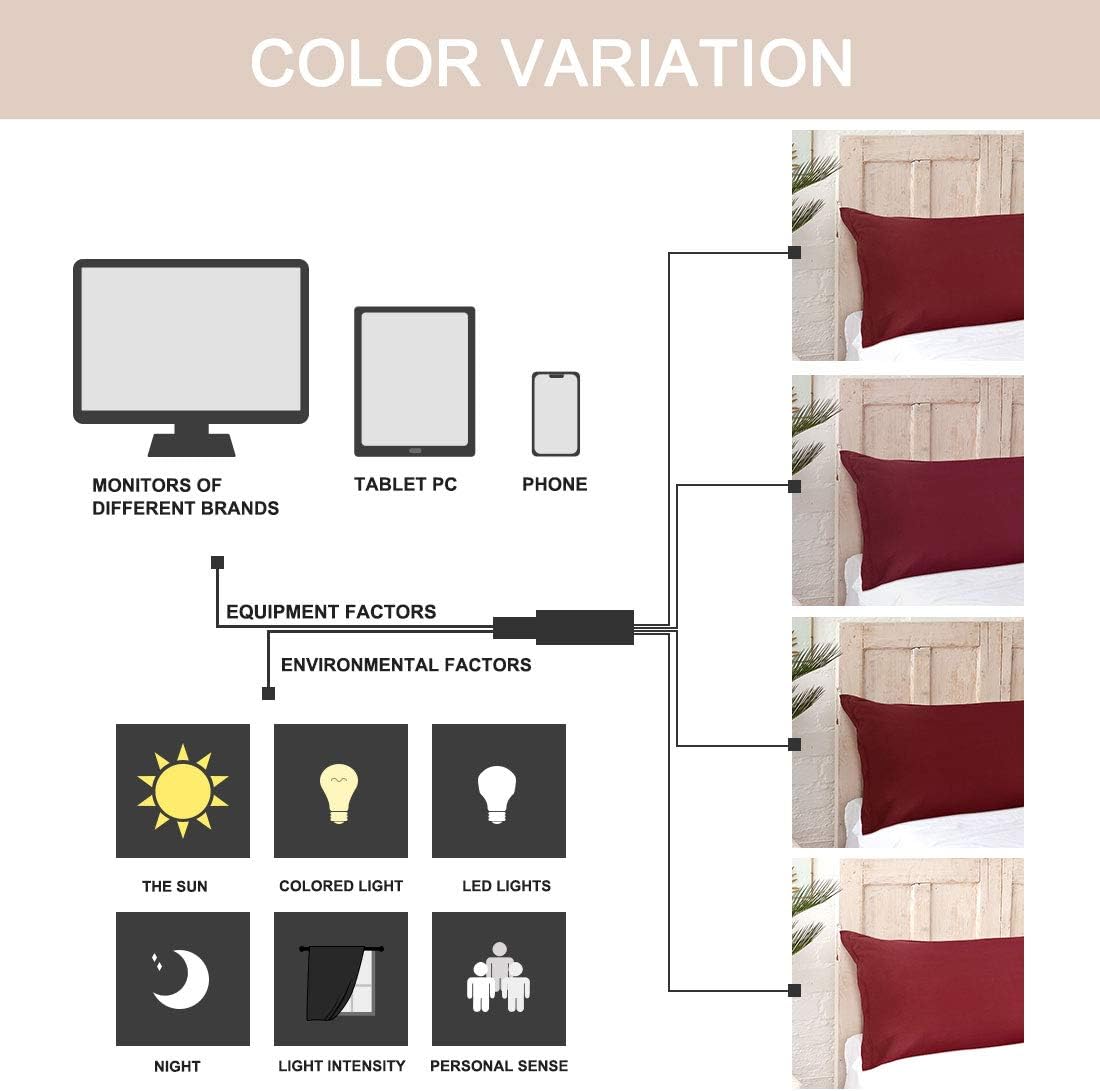 PiccoCasa Body Pillow Cover, 110 GSM Microfiber, Soft Body Pillowcases with Zipper Closure - Burgundy (20"x48") cotton