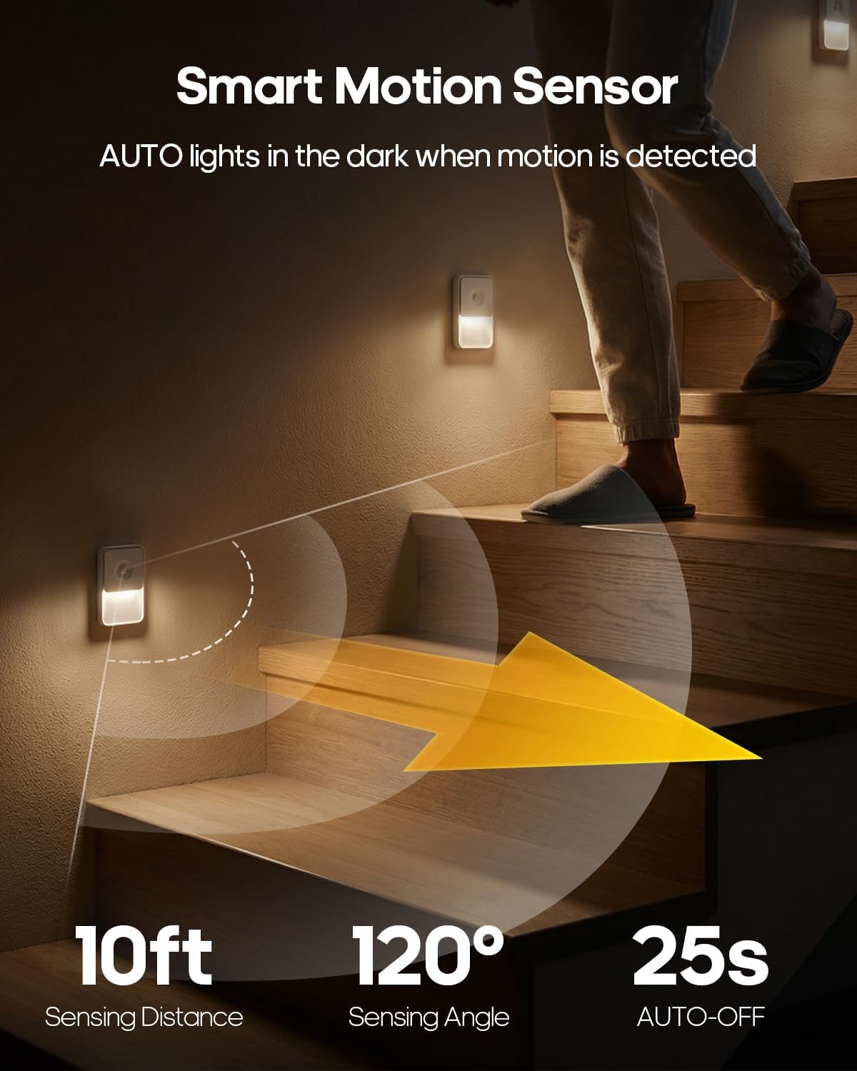 Goodea Rechargeable Motion Sensor Night Lights for Stairs, Magnetic Stair Lights Indoor, Warm Dimmable Night Light for Hallway, Bathroom, Bed…