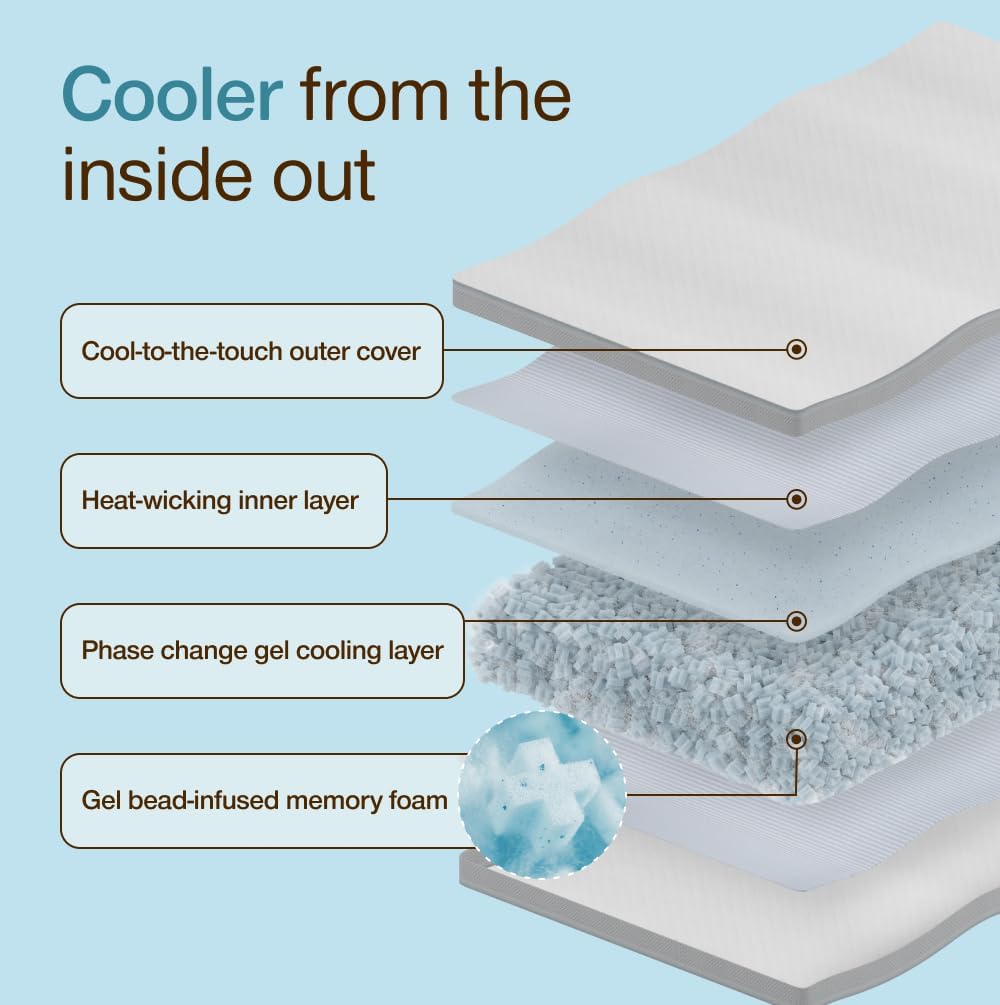 Coop Home Goods Cool+ Adjustable Cooling Toddler Pillow, 13x19, Cooling Gel Memory Foam Kids Pillow for Ages 2+, Customizable Loft…