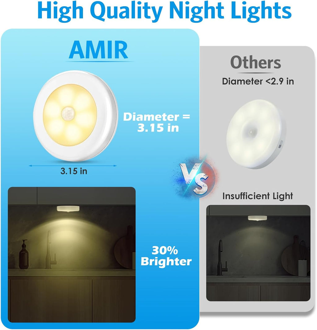 AMIR Upgraded 3.15” Motion Sensor Light Indoor, Cordless Battery Powered Stick on LED Night Lights for Closet, Stair, Under Cabinet…