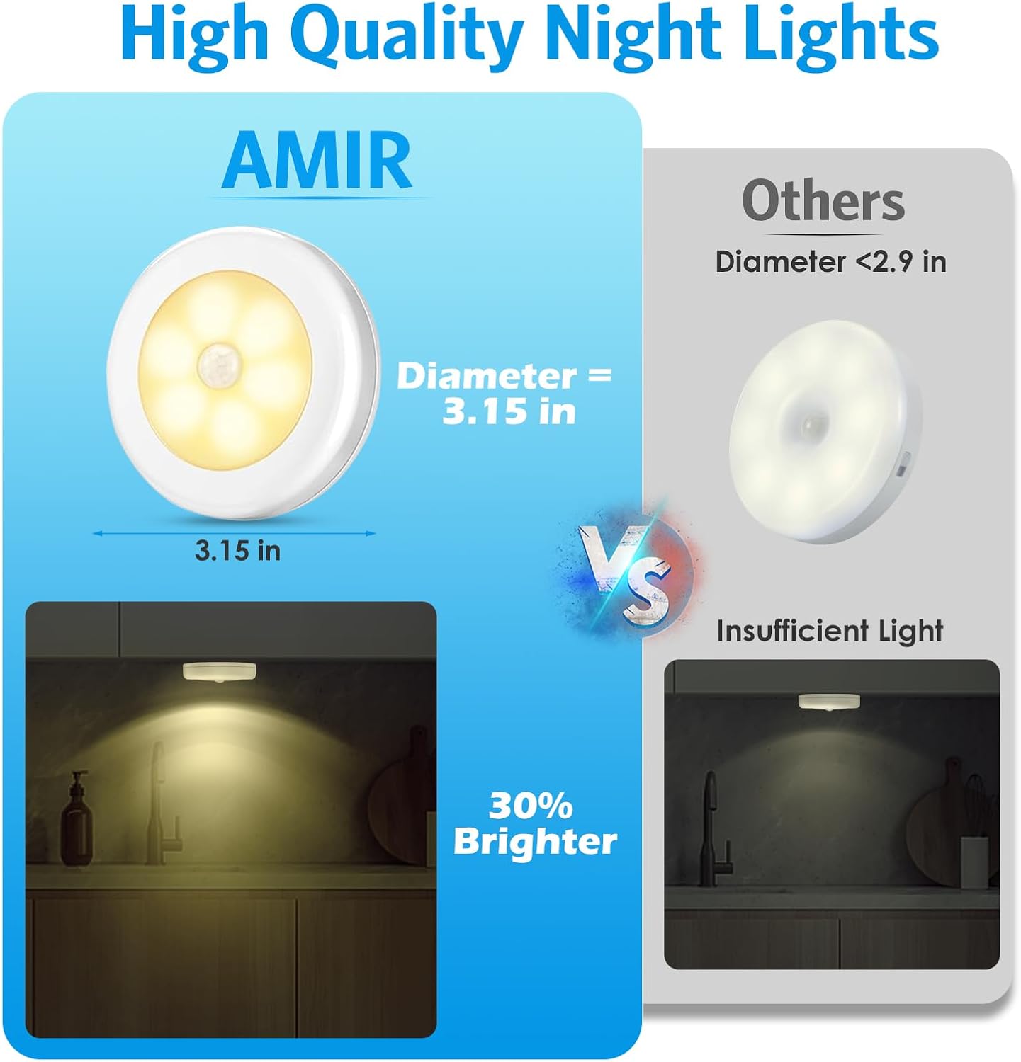 AMIR Upgraded 3.15” Motion Sensor Light Indoor, Cordless Battery Powered Stick on LED Night Lights for Closet, Stair, Under Cabinet…