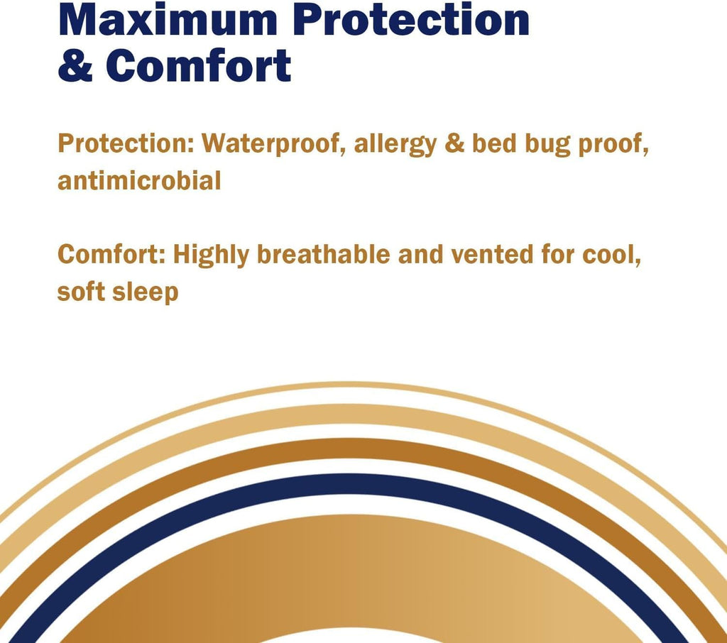CleanRest PRO Max Waterproof Pillow Protector, Queen Size - Zippered (1-Pack), Dust Mite Allergen & Bed Bug Proof, Anti-Microbial Treated,…