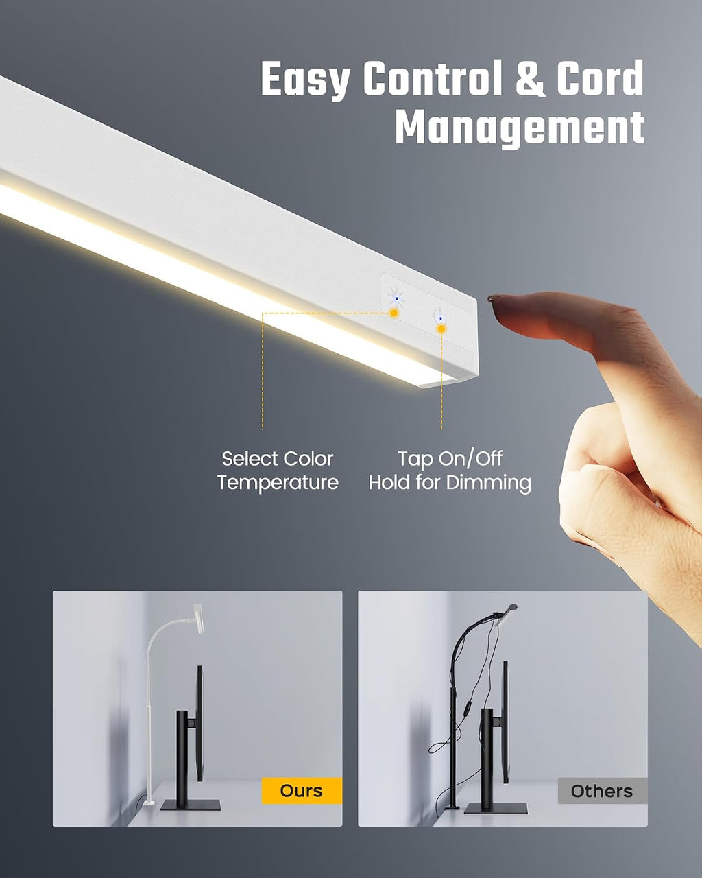SUPERDANNY LED Desk Lamp for Home Office, Eye-Caring Desk Light with Adjustable Gooseneck, 12W Touch Control Dimmable Brightness…