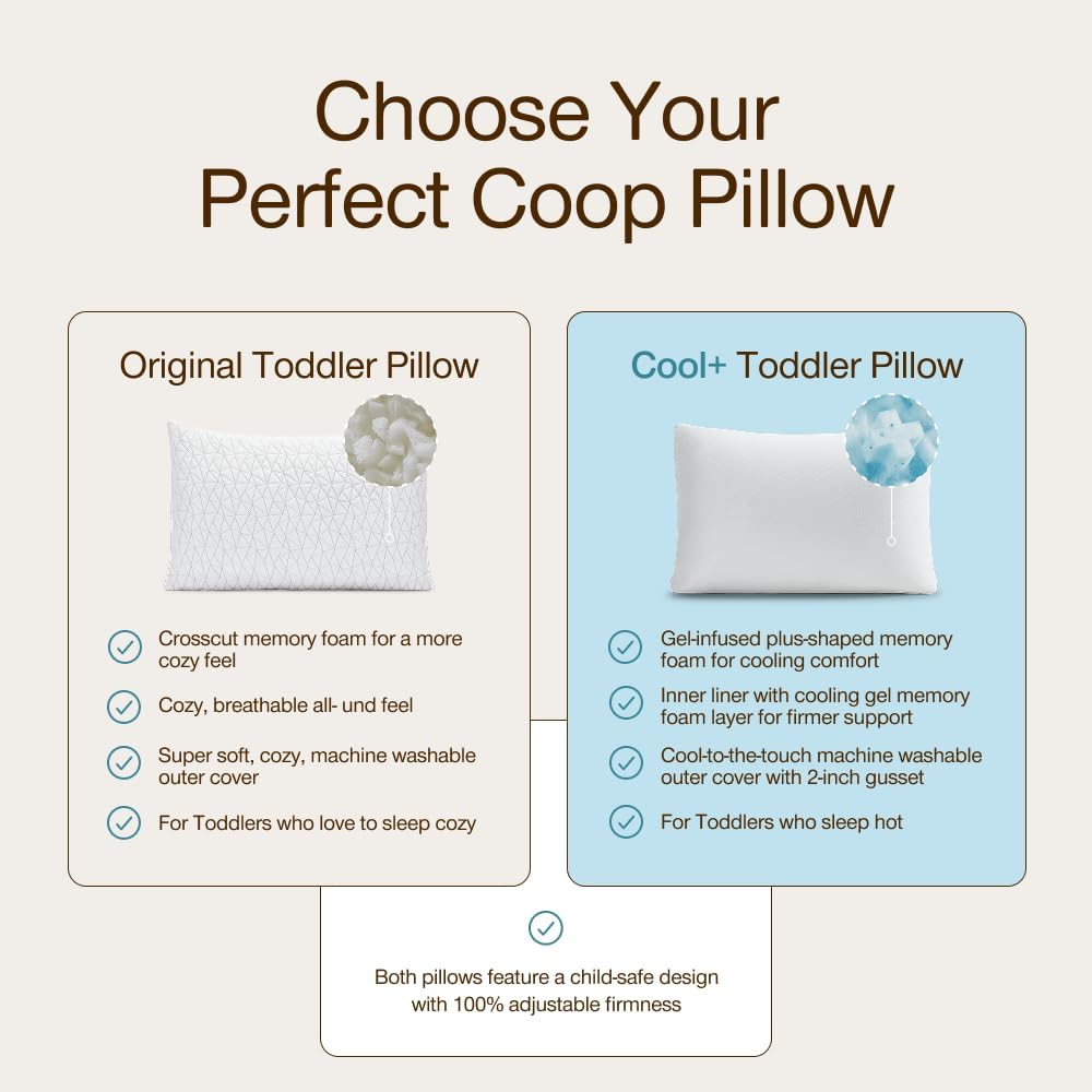 Coop Home Goods Original Toddler Adjustable Pillow, Soft, Breathable, 19" x 13" Washable Mini Bed Pillow for Kids with Premium Memory…