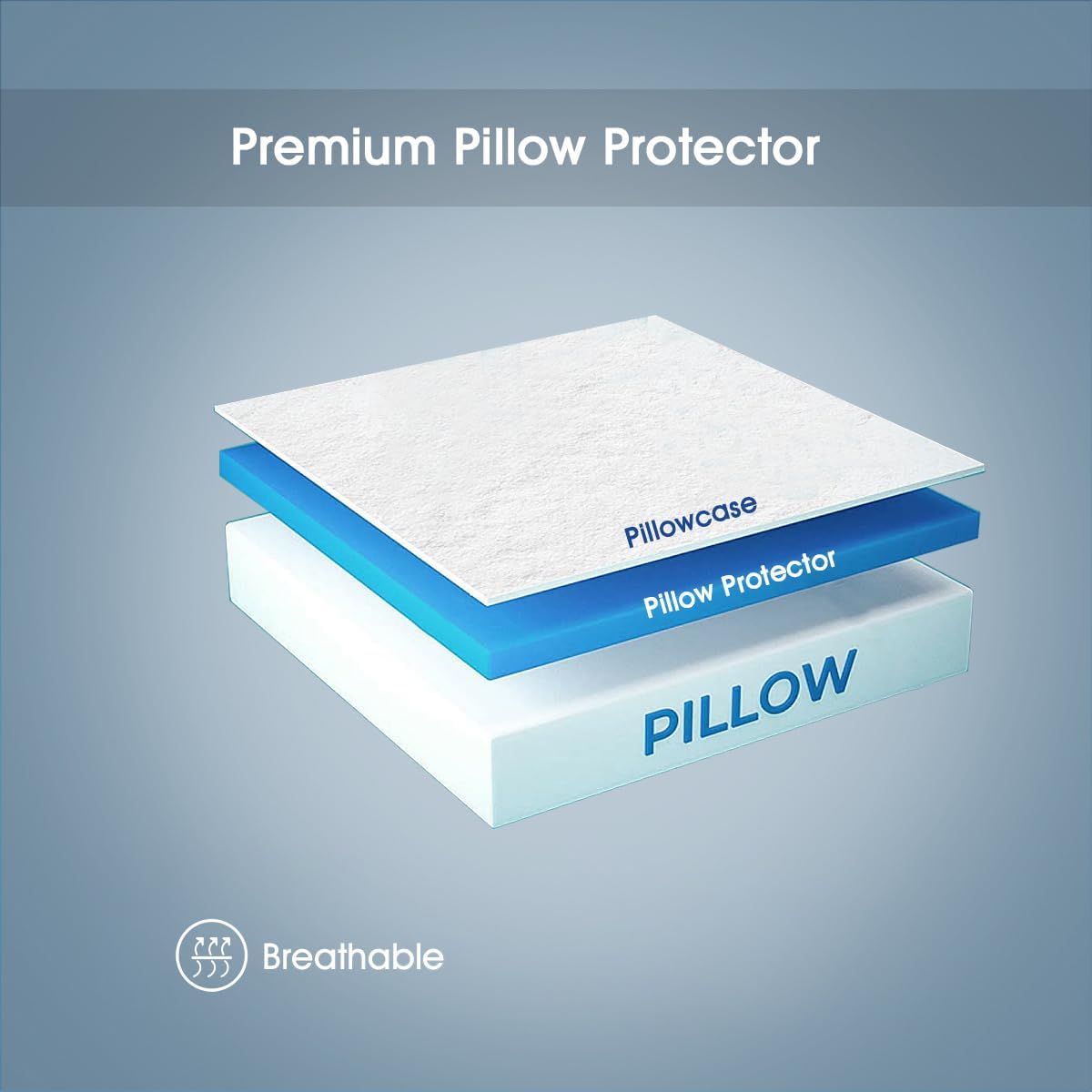 STONECREST Gusseted Pillow Protector - 1 PC, Zipper Premium Pillow Encasement Covers(400tc Dot Jacquard, Standard)