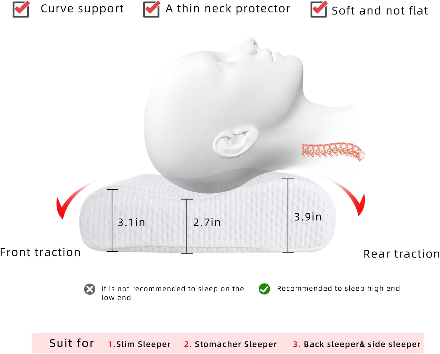 Suqiome SUQ I OME Sleeper-Gel Thin Memory Foam Neck Pillow for Sleeping,3.1/3.9‘’ Height, Ultra Thin & Low Cervical Profile, for Stomac…