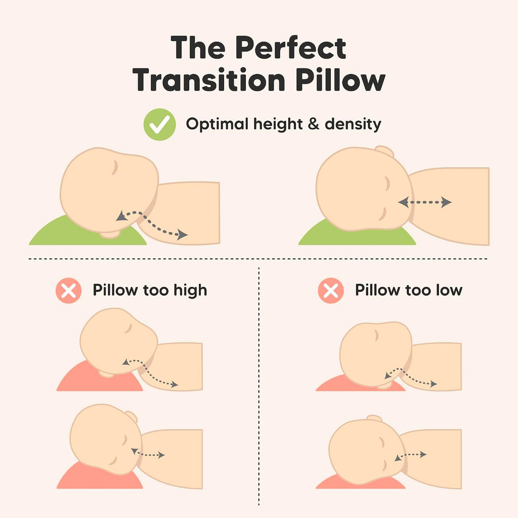 KeaBabies Toddler Pillow with Pillowcase - 13x18 My Little Cuddly Kids Travel Pillows for Sleeping, Nap, Viscose from Bamboo Nursery…
