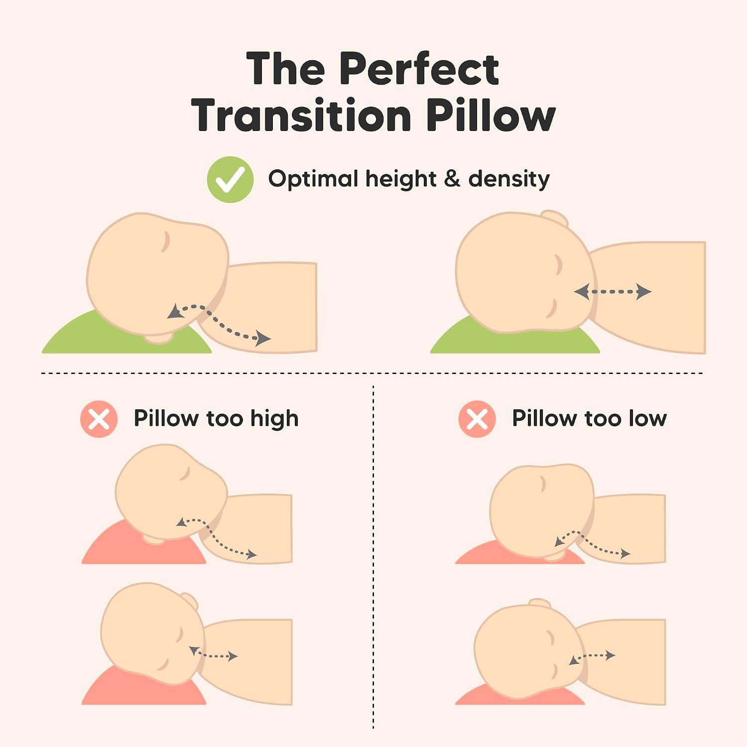 KeaBabies Toddler Pillow with Pillowcase - 13x18 My Little Cuddly Kids Travel Pillows for Sleeping, Nap, Viscose from Bamboo Nursery…