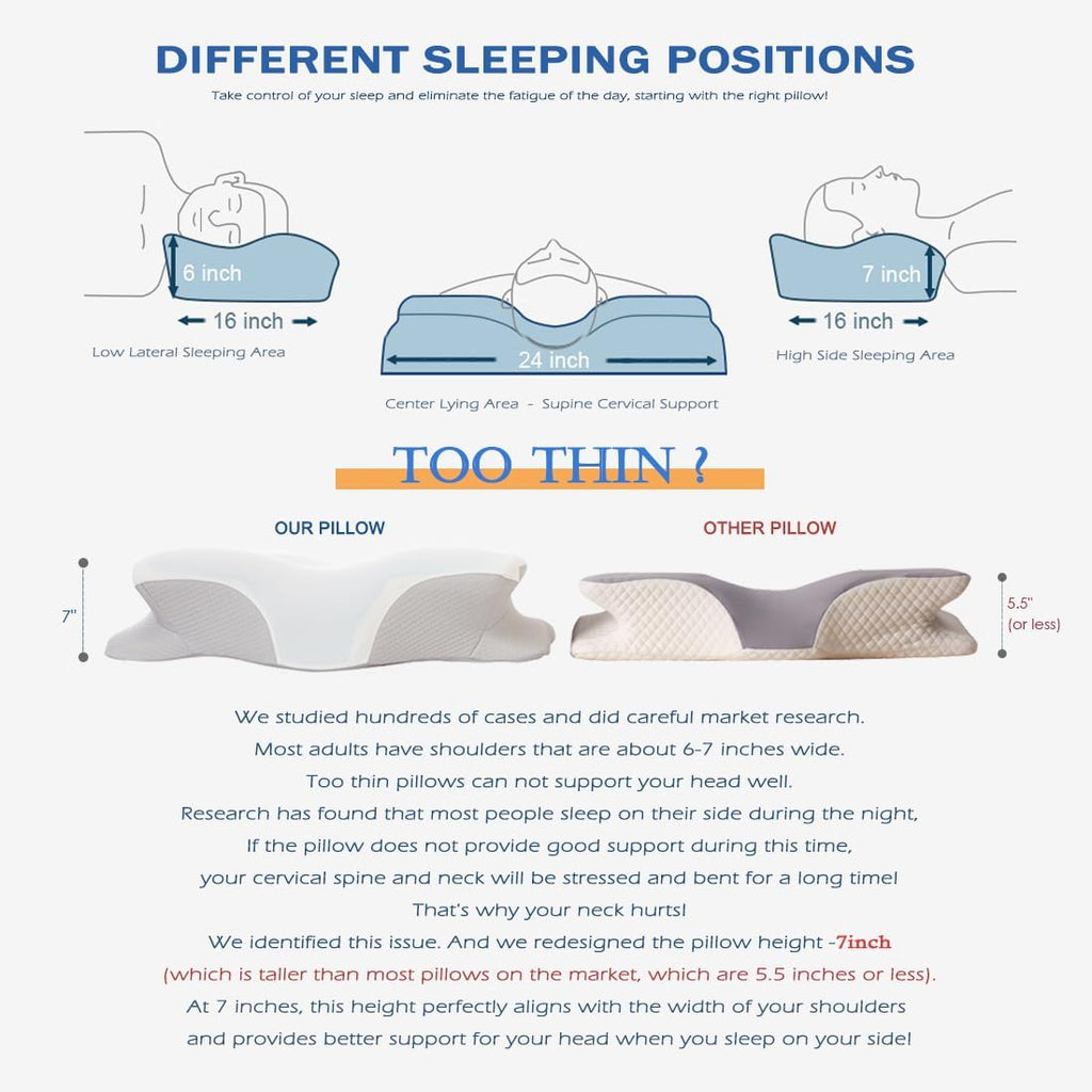 Eucior Cooling Gel Pillows for Neck and Shoulder, Cervical Pillow Cozy Sleeping, Odorless Ergonomic Contour Memory Foam Pillows for Side Back…