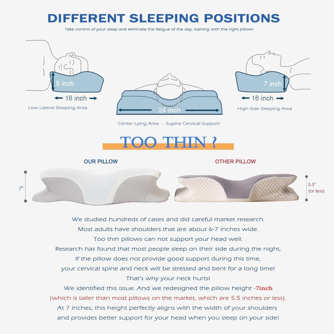 Eucior Cooling Gel Pillows for Neck and Shoulder, Cervical Pillow Cozy Sleeping, Odorless Ergonomic Contour Memory Foam Pillows for Side Back…