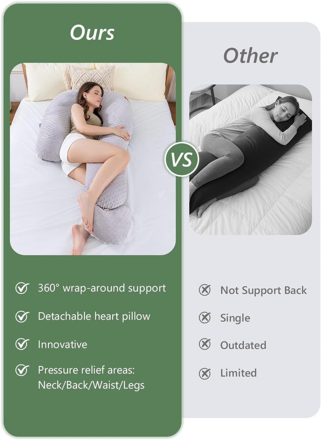 Meiz Question Mark Body Pillow for Adults & Couples, Dual-Sided Velvet Long Bolster Pillow with Detachable Heart Cushion for Hugging…