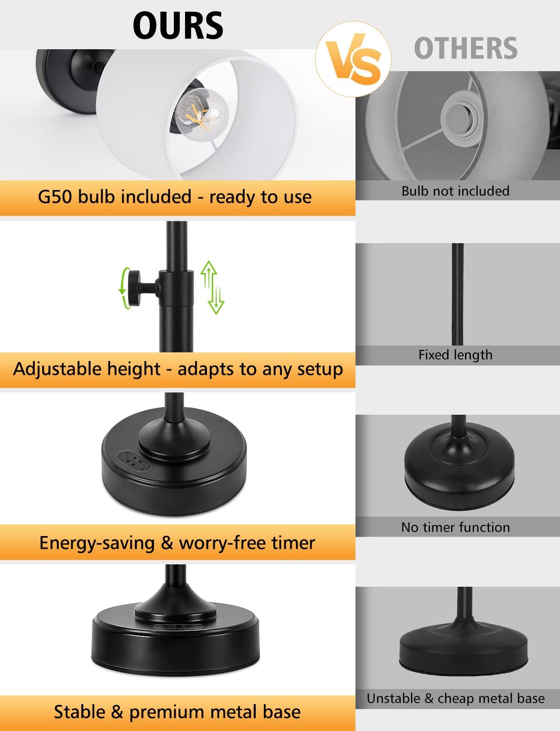 Height Adjustable Cordless Table Lamp Rechargeable with Timer, 3-Way & Stepless Dimmable LED Battery Operated Table Lamp, Wireless…