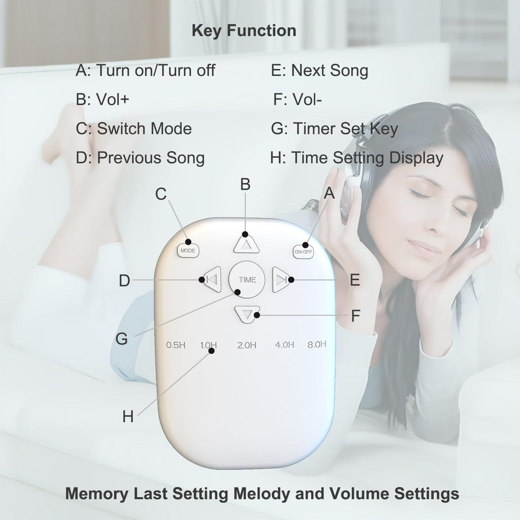 White Noise Machine, Wireless Connect with 36 Relaxing Sounds Including Nature and White Noise, Small Speaker for Home, Office, Hotel…