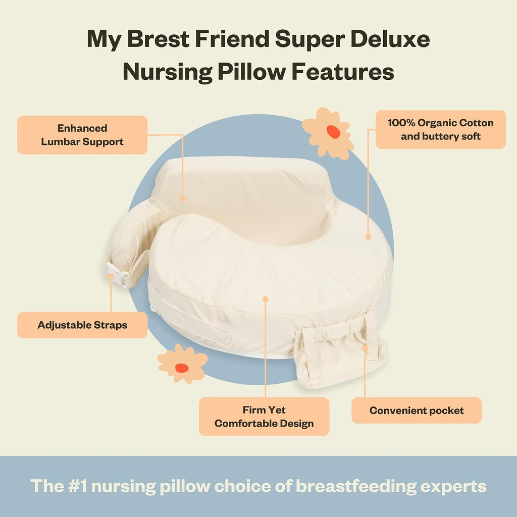 My Brest Friend Super Deluxe Nursing Pillow - Enhanced Comfort & Ergonomic Breastfeeding Pillow for Ultimate Support for Mom & Baby…