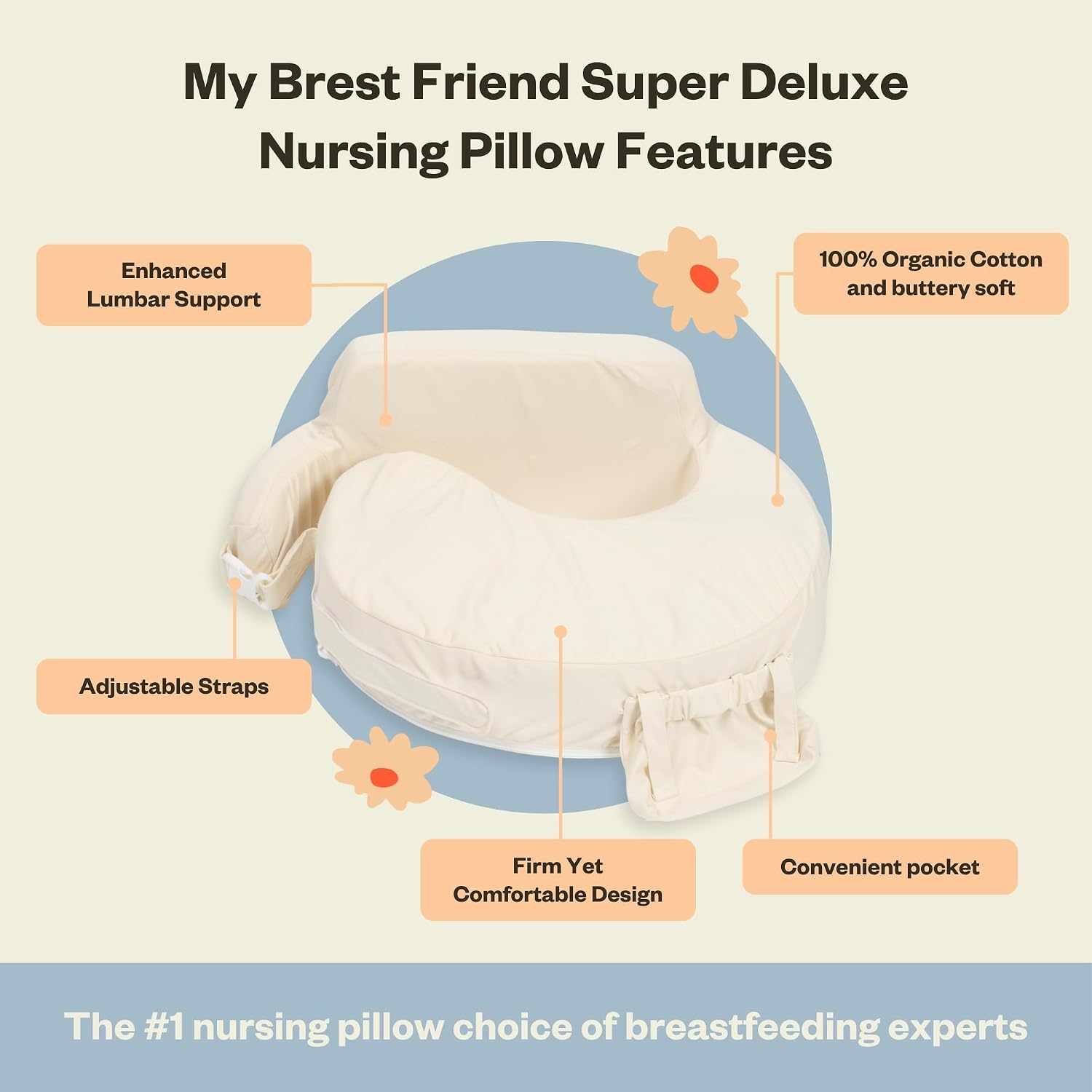 My Brest Friend Super Deluxe Nursing Pillow - Enhanced Comfort & Ergonomic Breastfeeding Pillow for Ultimate Support for Mom & Baby…