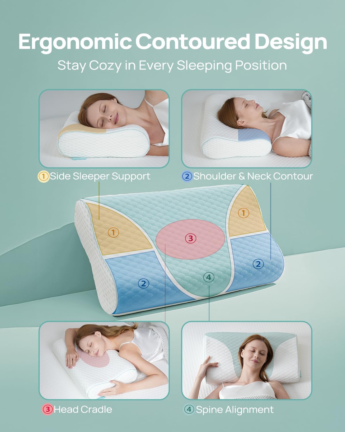 Releep Cervical Neck Pillow, Side Sleeper Pillow for Neck, Adjustable Contour Pillow for Sleeping, Ergonomic Memory Foam Pillow, Orthopedi…