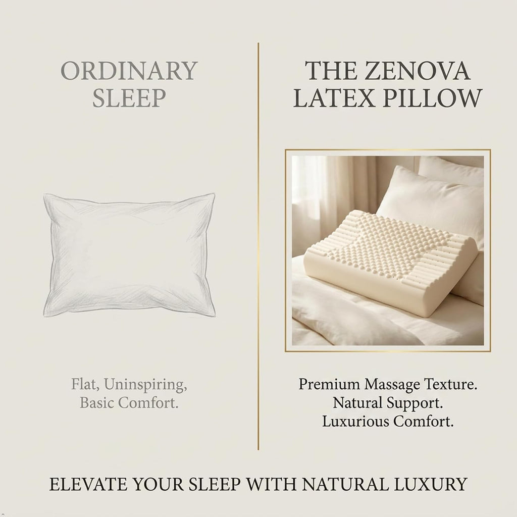 Vinabedding Zenova Natural Latex Pillow — 100% Pure Vietnam Latex Cervical Pillow for Side & Back Sleepers, Dual-Height 4.7"/3.9" Flip, Rou…