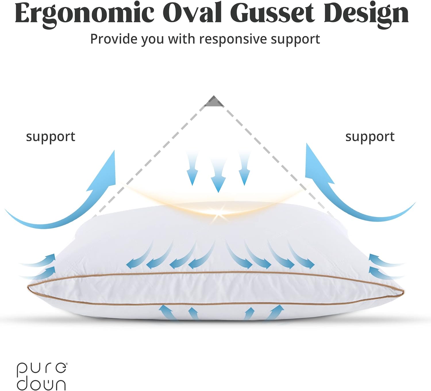 puredown® Natural Goose Down Feather Pillows for Sleeping Oval Gusseted Feather Down Pillow 100% Cotton Pillow Cover with Leaf Quilting…