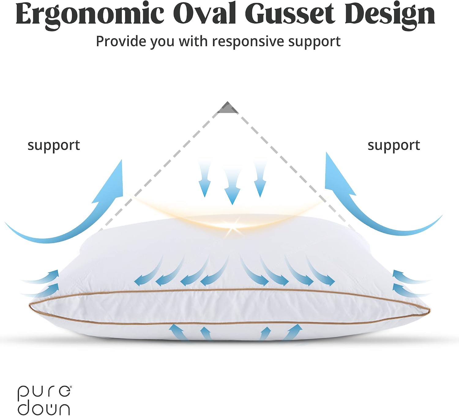 puredown® Natural Goose Down Feather Pillows for Sleeping Oval Gusseted Down Feather Pillow 100% Cotton Pillow Cover with Leaf Quilting…