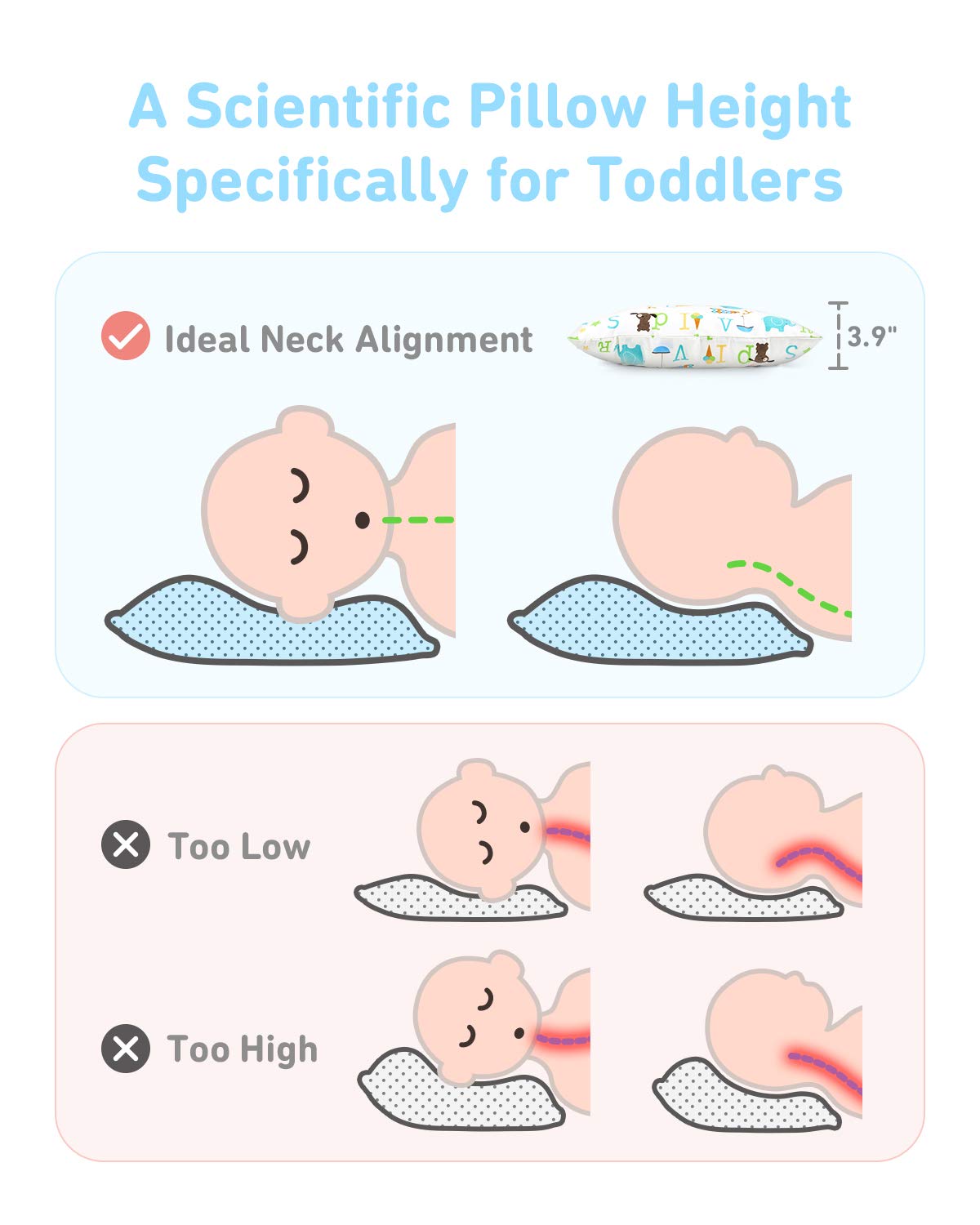 Babebay Toddler Pillow,13 x 18 Kid Pillows for Sleeping, Machine Washable Kids Pillow with Soft Cotton Pillowcase, Perfect for Travel, Todd…