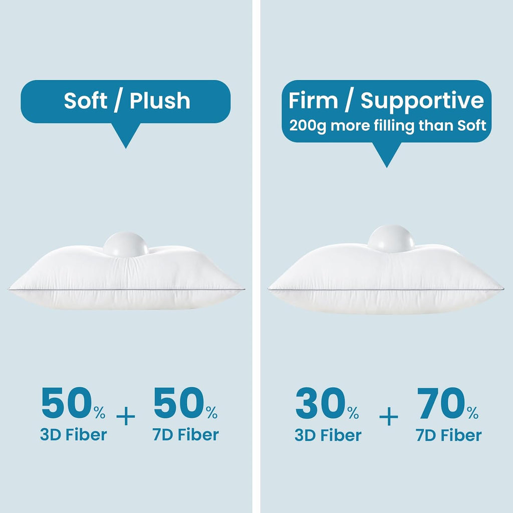 Flexpedic FP FLEXPEDIC Adjustable Bed Pillows for Sleeping - Firm Pillows King Szie Set of 4, Fluffy Down Alternative Fill, Zippered Hotel…