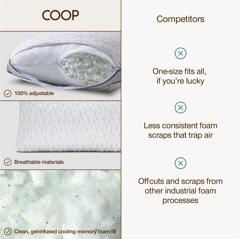 CoopSleepGoods Coop Home Goods Eden Bed Pillow Queen Size for Sleeping on Back, Stomach and Side Sleeper- Medium Soft Memory Foam Cooling G…