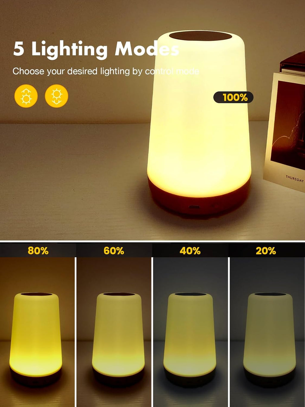 TLAOTNIY Super Bros Mini Question Block Night Lights - USB Powered Bedside Lamp with Game Sound Effects - Gift for Friends & Fans (D-2pack)
