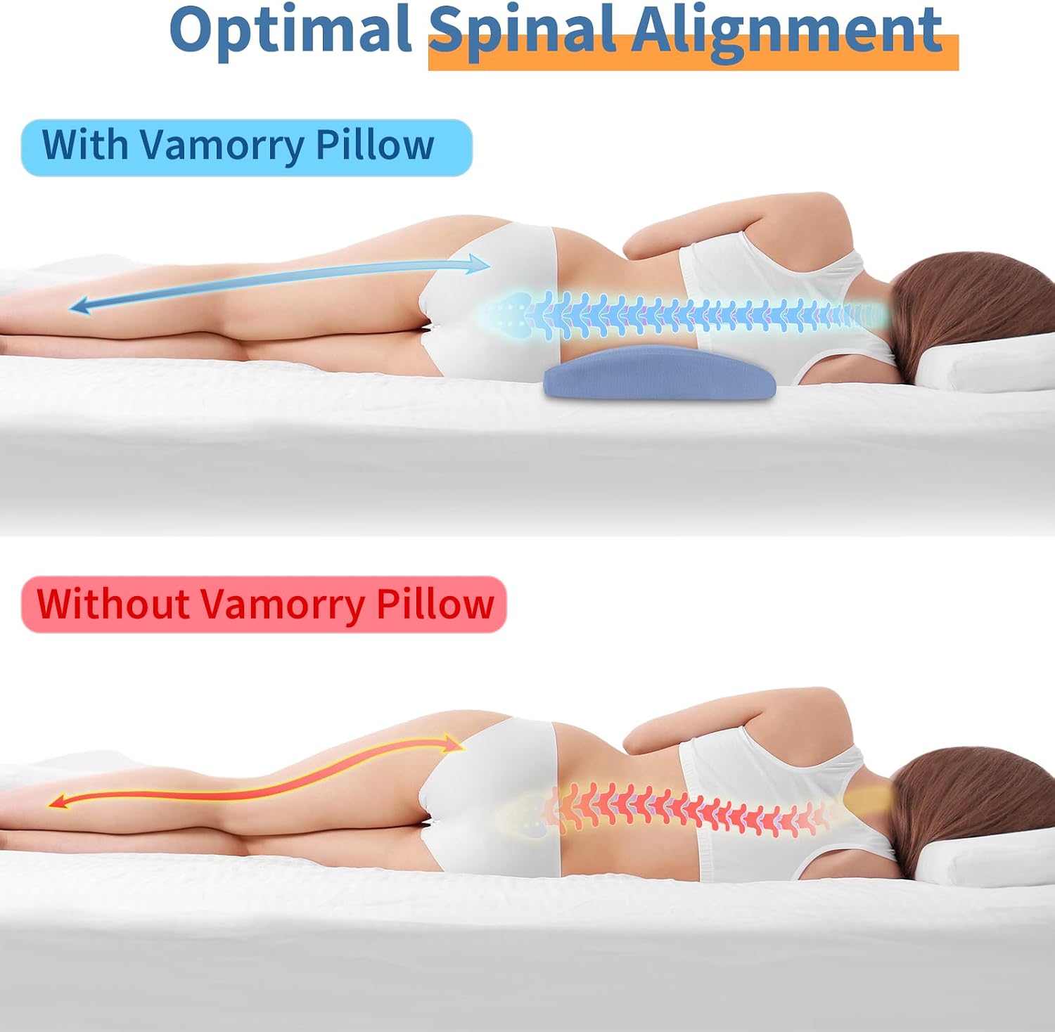 VamorryDirect Lumbar Support Pillow for Bed Relief Lower Back Pain with Cooling Gel: Sciatica Lower Back Pillow for Sleeping-Memory Foam Wa…
