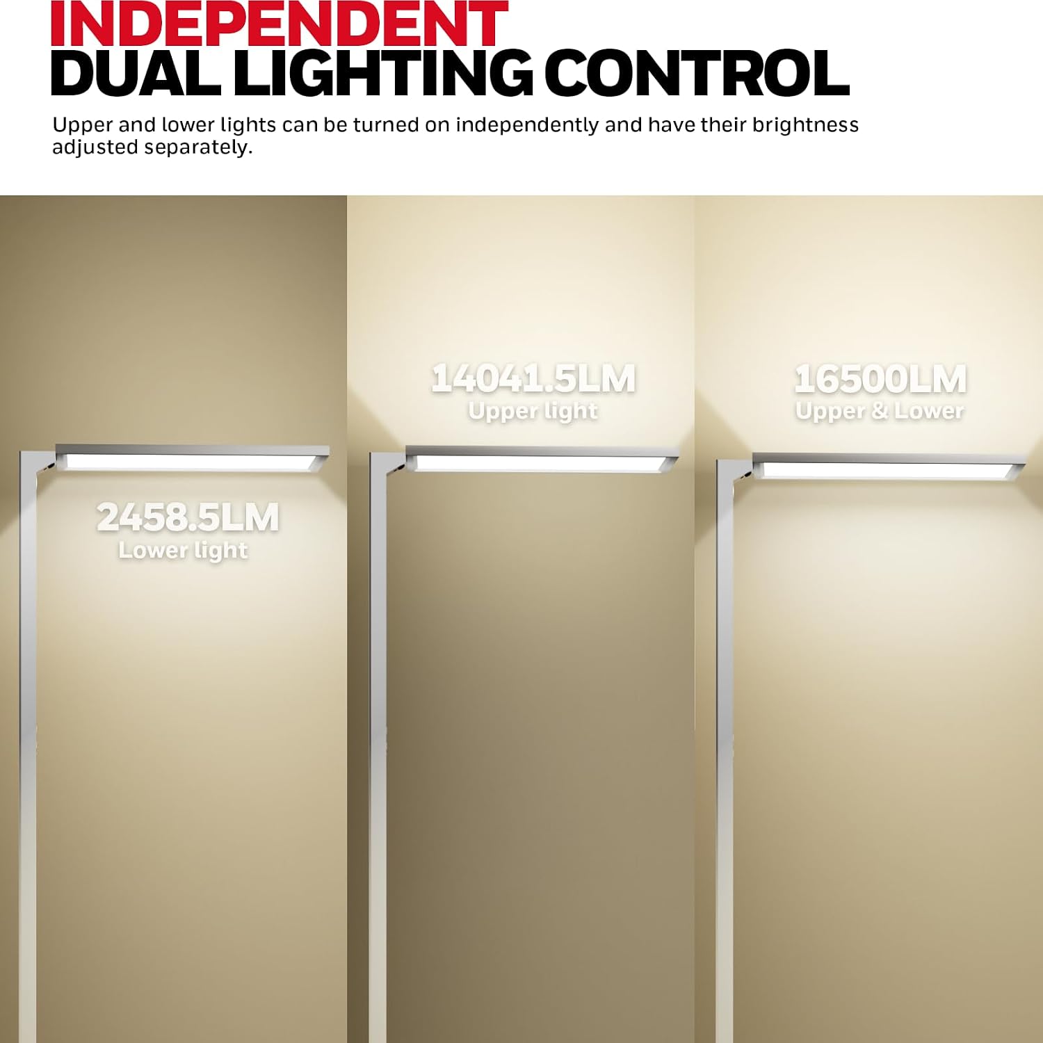 HoneywellAirComfort Honeywell 16500LM LED Floor Lamp - 06E Ultra Sunturalux Eye Caring 4000K Natural Daylight Modern Tall Reading Lamp, 160…