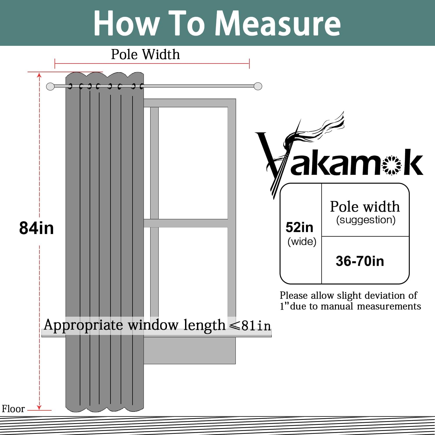 Yakamok 84 Inch Length 100% Blackout Curtains for Bedroom, 2 Thick Layers Thermal Insulated Grommet Total Blackout Drapes with Black Liner…