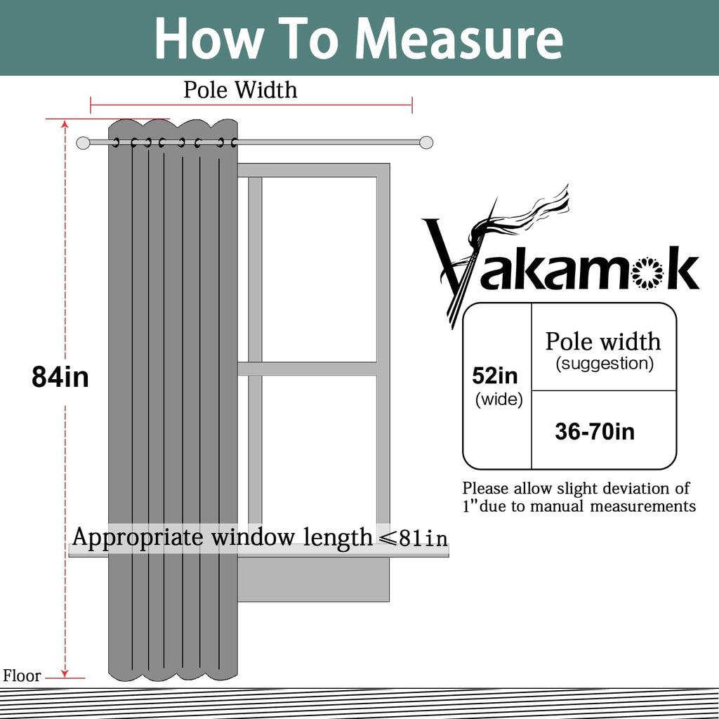 Yakamok 84 Inch Long 100% Blackout Curtains for Bedroom, 2 Thick Layers Thermal Insulated Grommet Total Blackout Drapes with Black Liner fo…