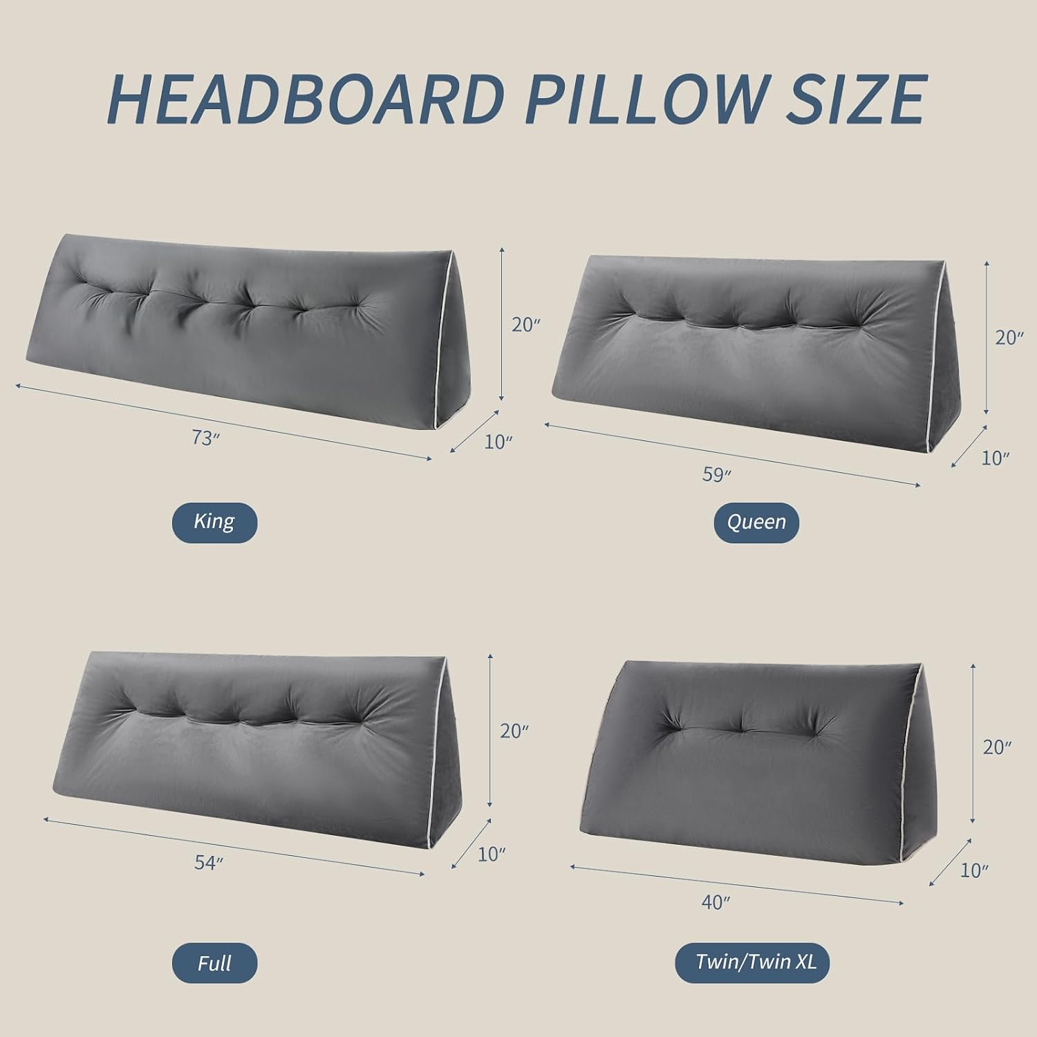 Headboard Wedge Pillows Twin/Twin XL, Ergonomic Bed Triangular Headboard Pillow, Thickened Backrest Cushion for Reading in Dorm Bed Sofa…