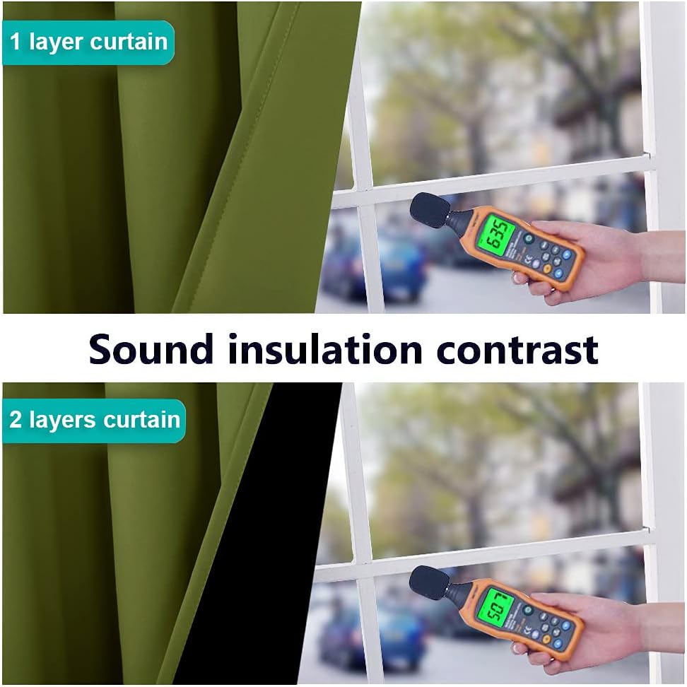 Nicetown 100% Blackout Curtain Set, Thermal Insulated & Energy Efficiency Window Draperies for Guest Room, Full Shading Panels for Shift Wo…