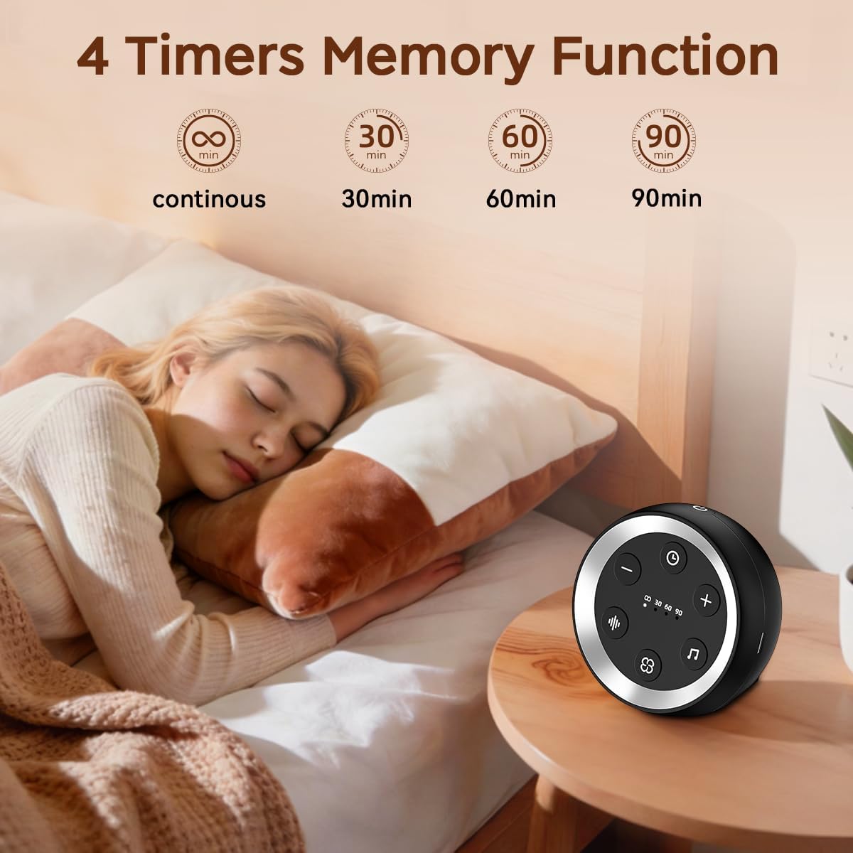 Small Sound Machine Battery Mini White Noise Machine for Baby Kids Adult with 32 Relaxing Sounds 32 Volume Levels Sleep Brown Noise…
