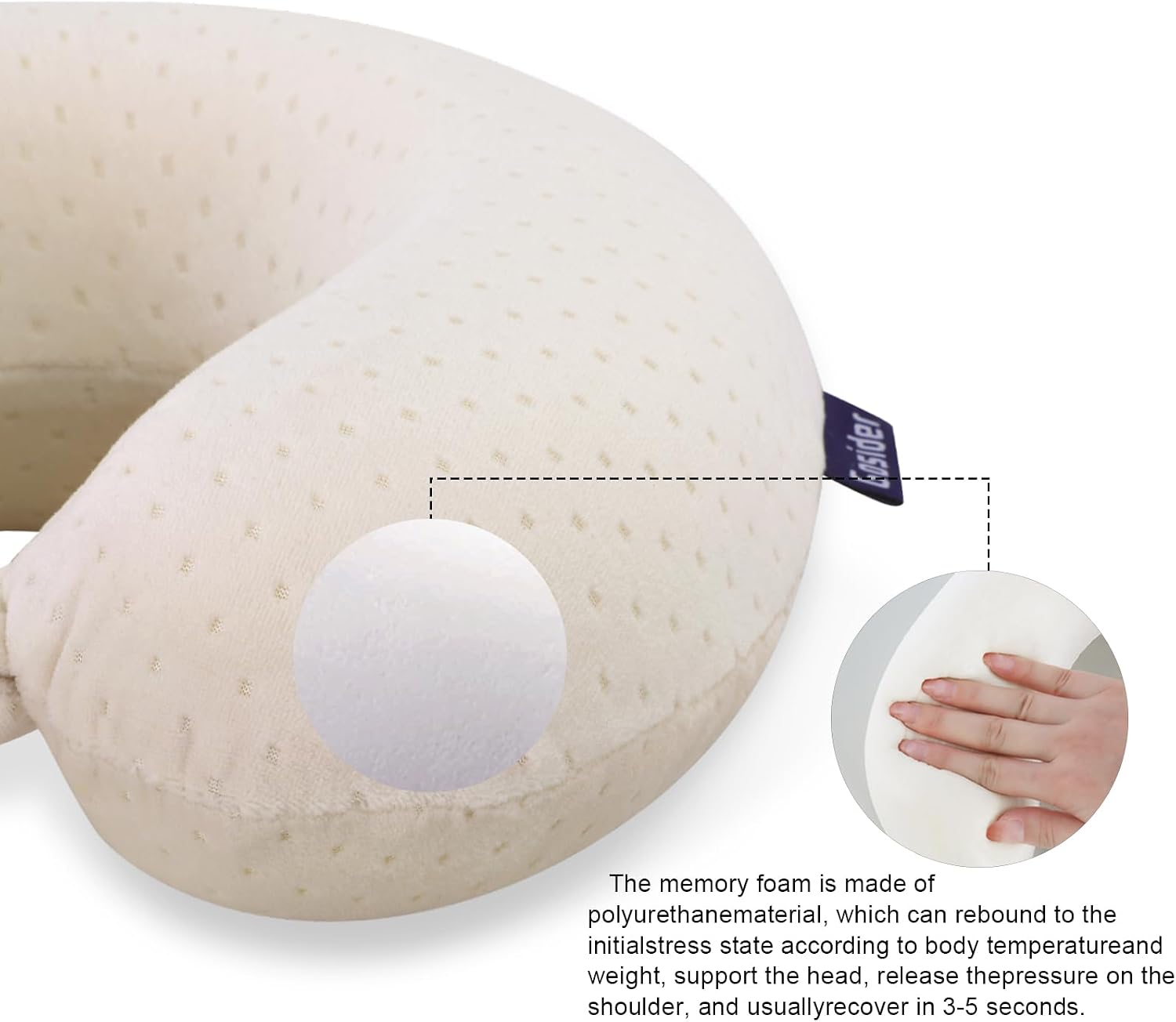 Gosider Memory Foam Neck Pillow Comfortable Travel Neck Pillow Neck and Head Support Lightweight Portable Airplane Travel Pillow for Sleepi…