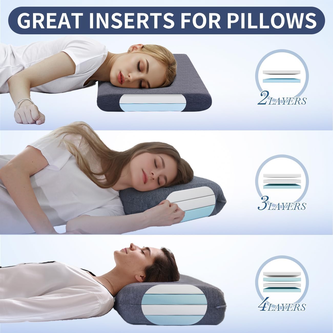 Adjustable Foam Pillow's One Layer - 1 Height 1.2'' Insert for Cervical Pillow to Raise Pillow Height, CertiPUR-US Flat Foam Piece, Ultra…