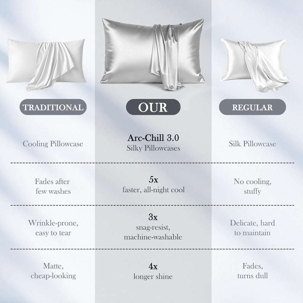 Avolare Cooling Pillow Cases, Arc-Chill 3.0 Cooling Pillowcases for Hot Sleepers, Zipper Satin Pillow Case Standard Size Set of 2, Silky Pi…