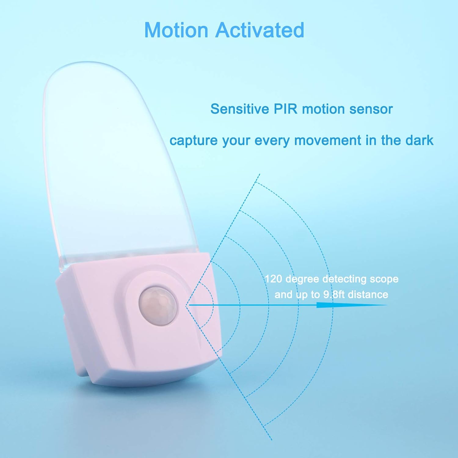 GREENIC Blue Motion Sensor Night Light Plug in 2 Pack, 0.5W LED Motion Detector Night Light Lamp, Automatic Motion Activated Nightlights…