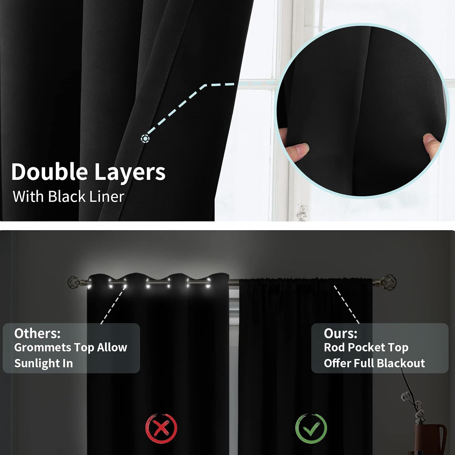 BGment Black Blackout Curtains for Bedroom 45 Inch Length, Rod Pocket 100% Blackout Curtains with Thermal Liner Light Blocking Curtains…