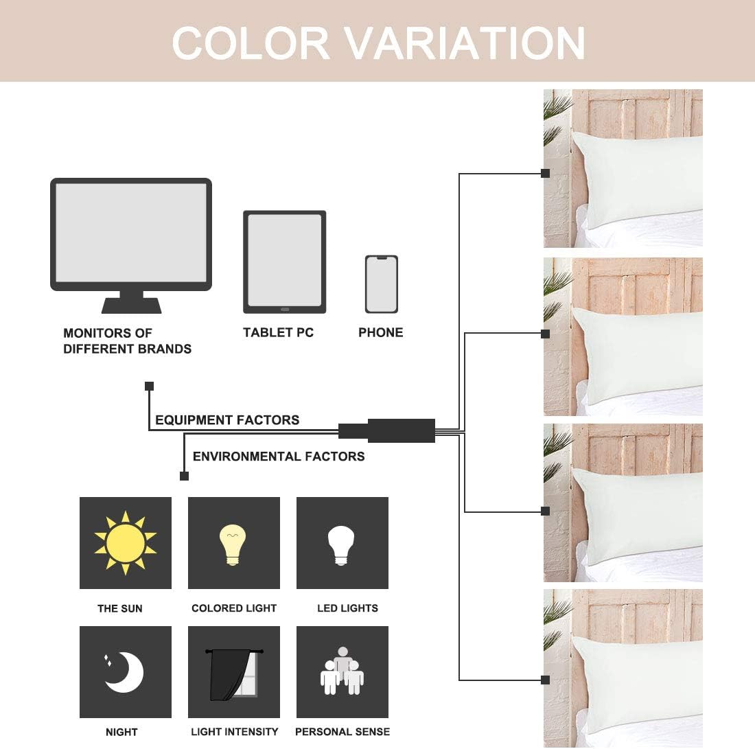 PiccoCasa Body Pillow Pillowcase with Zipper Closure, 110 GSM Brushed Microfiber Body Pillow Cover, Soft Long Pillow Cases for Body Pillows…
