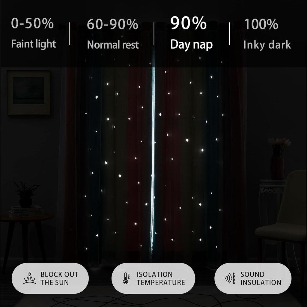Addsomecolortolife XiDi Dream Star Blackout Curtains for Kids Rooms Girl Princess Curtain for Daughter Bedroom Window (Pink Blue, W34 X L72…
