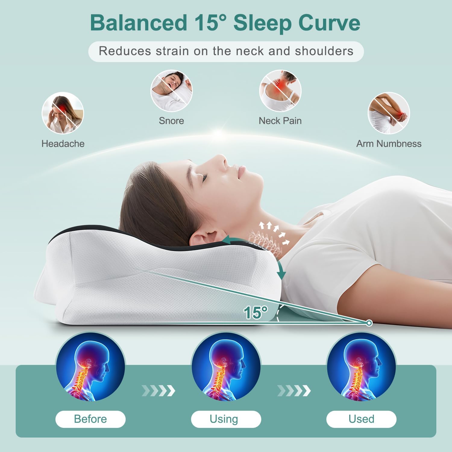 Donama Cervical Neck Pillow- Ergonomic Pillows for, Contour Memory Foam Pillow for Side/Back/Stomach Sleepers, CertiPUR-US Certified with…